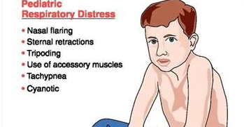 distress respiratory