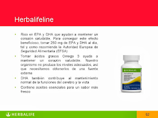 productos herbalife herbalifeline