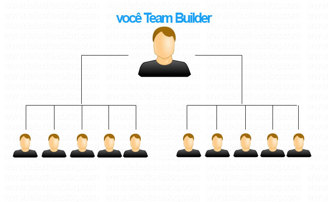 puzzle dragon team builder