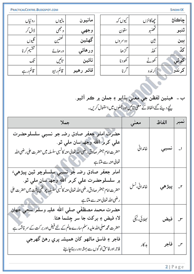 hazrat-imam-jafar-sadiq-words-meanings-and-idioms-sindhi-notes-ix