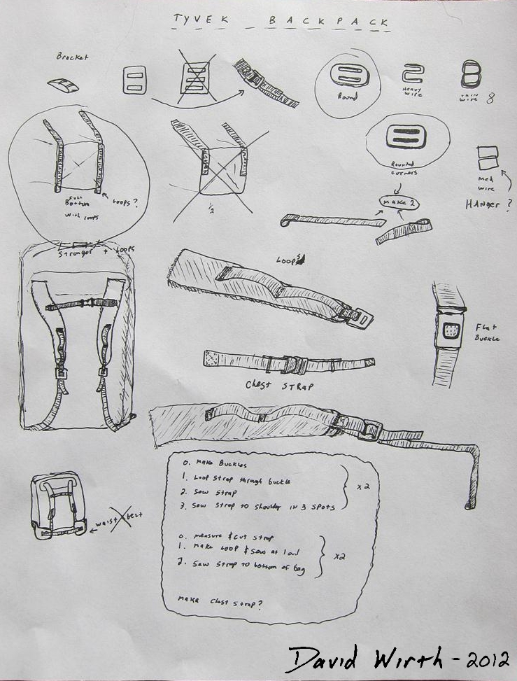 How to make a backpack in minecraft tekkit, samsonite camera backpack
