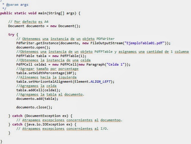 El lado oscuro de java iText PdfPTable agregar una tabla con iText? modificar