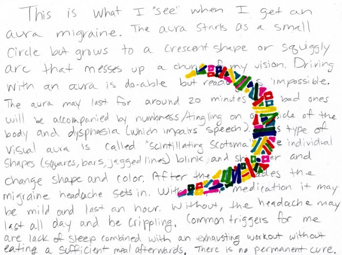 Kaleidoscope vision stroke netprofiles