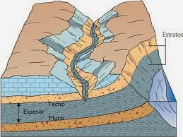 rocas sedimentarias 2