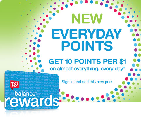 Like Papa Johns coupons? Try these... Papa Rewards Earn 1 point for every AED 20 you spend. Enroll in Papa Rewards and earn 5 bonus points to get your free pizza fast. You will earn reward points every time you order online at maitibursi.tk, automatically.