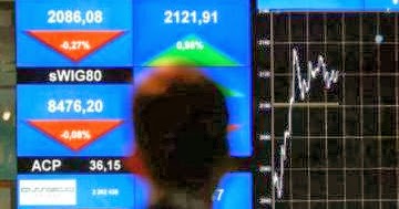 Teknik forex ajaib