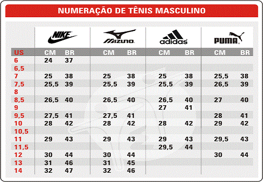 conversão de numero de tenis