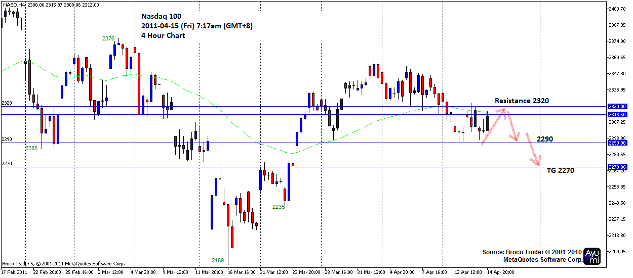 Pwforex forum