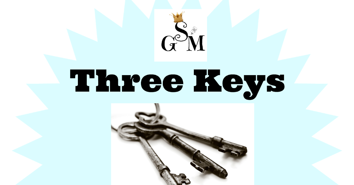 Solagratiamom Three Keys to Tutoring Success