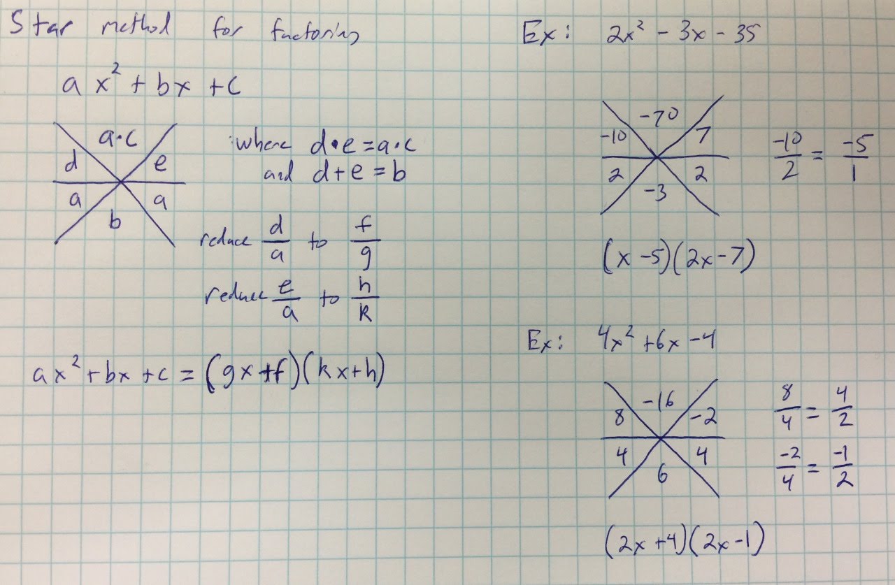 matts math star method for factoring trinomials the star method