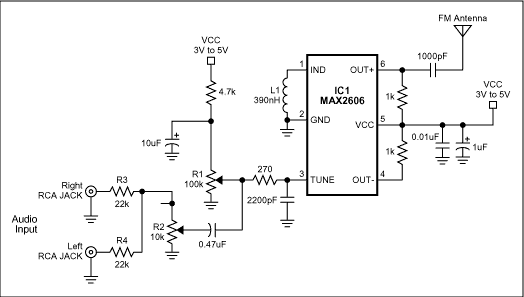 Mini FM Transmitter using MAX2606 |Electronic Schematic ... ipod usb wire color diagram 