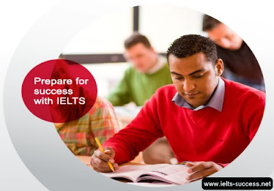 IELTS test results