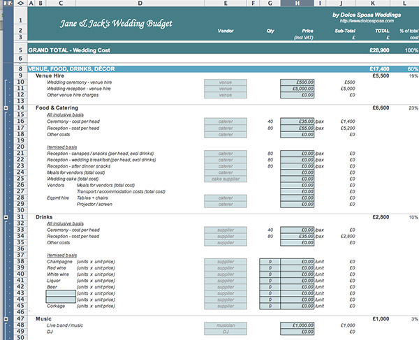 wedding budgeting spreadsheet