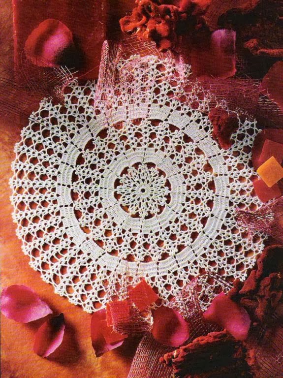 Round doily or Mat Instructions Free Crochet Patterns
