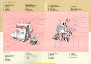http://manualsoncd.com/product/elnalock-l4-sewing-machine-instruction-manual/