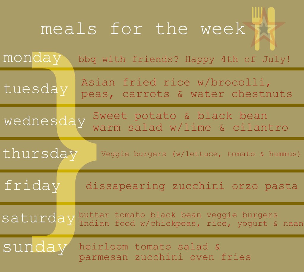 culinary online courses