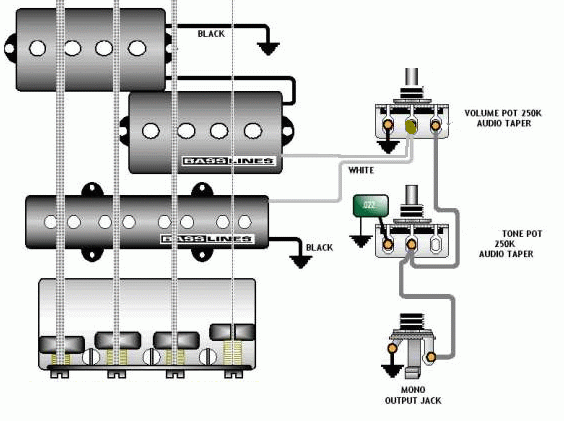 Ochoey Productions: Contoh Wiring Gitar & BASS jackson active wiring diagram 