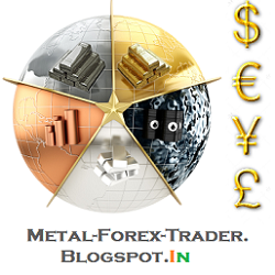 Forex economic news reports