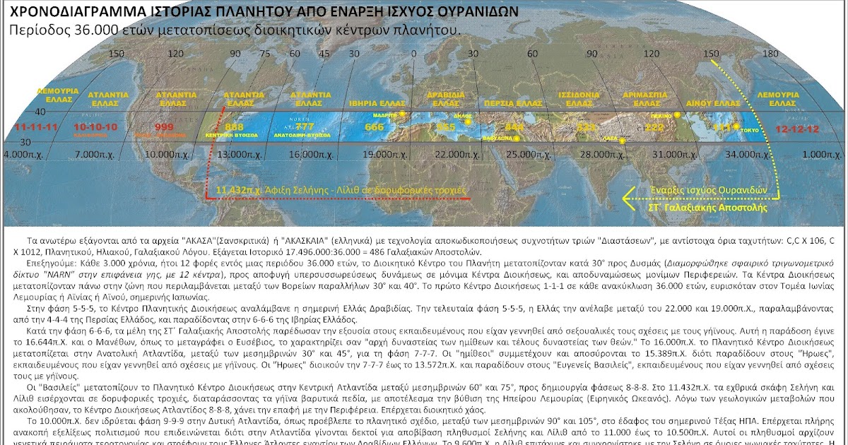 налогообложение физических лиц 8000 руб