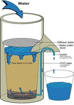 above-ground-pond-filtration.jpg