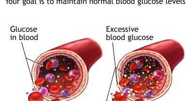 glucose2.jpg