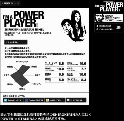 ARE YOU A POWER PLAYER?