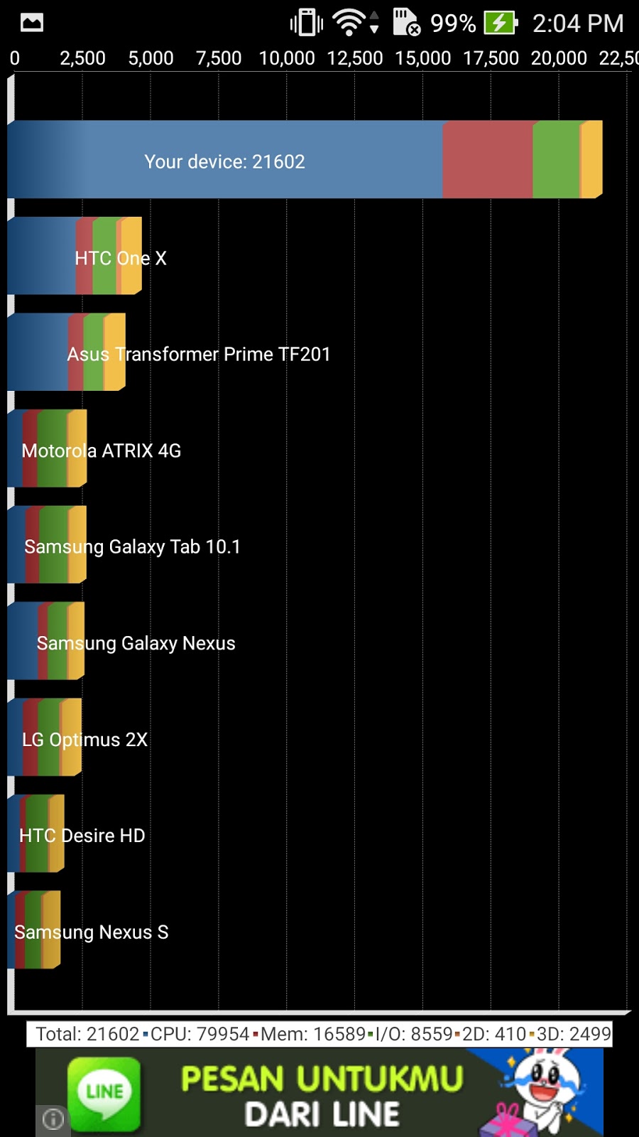 asus zenfone 2 asus zenfone 2