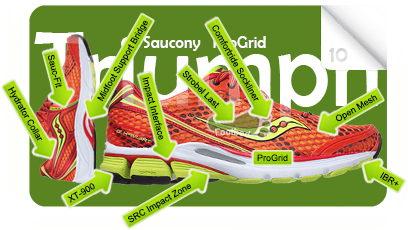 SauconyProGridTruimph10.N.G