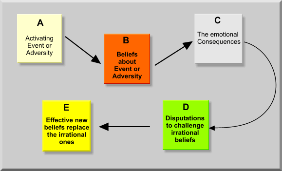 The Inner Cells How To Not Let Your Thoughts Overpower You The Inner Cells How To Not Let Your Thoughts Overpower You