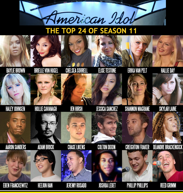 American Idol Season 11 Top 24 Contestants Announced With A Twist Cinemablend