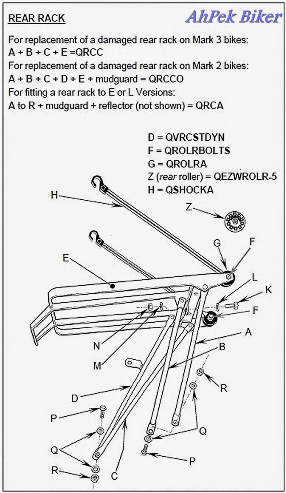AhPek Biker Old Dog Rides Again Official Brompton Parts List / Names