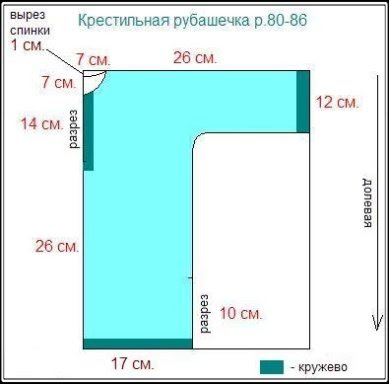 Как сшить крестильную рубашку для мальчика своими руками 61