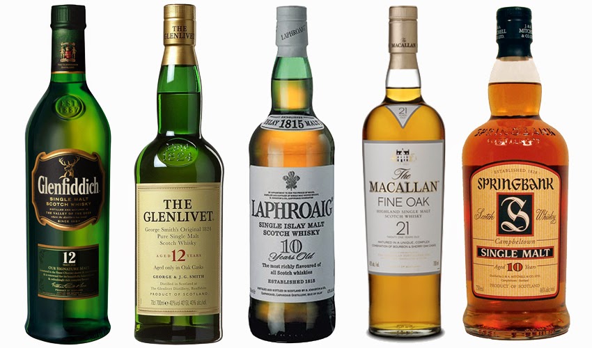 Best Whisky Brands | Collectibles Coach