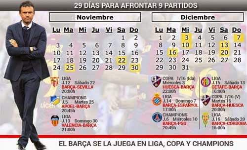 Barca năm 2014: Còn 9 trận để níu giữ niềm tin Barca năm 2014: Còn 9 trận để níu giữ niềm tin