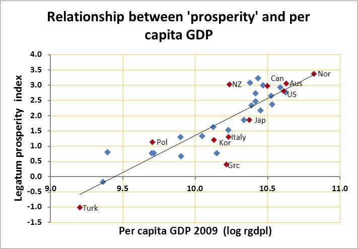 an analysis of the prosperity of russia Was born and grew up in vladivostok, a city in the russian far east she graduated from the far eastern national university in vladivostok, russia and central european university in budapest, hungary. an analysis of the prosperity of russia Was born and grew up in vladivostok, a city in the russian far east she graduated from the far eastern national university in vladivostok, russia and central european university in budapest, hungary.