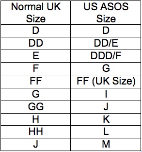 Asos Clothing Size Chart