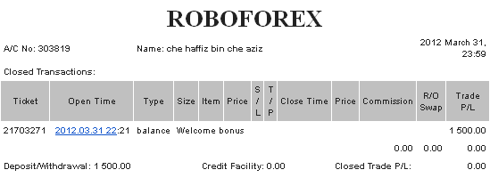 Roboforex no deposit bonus 2013