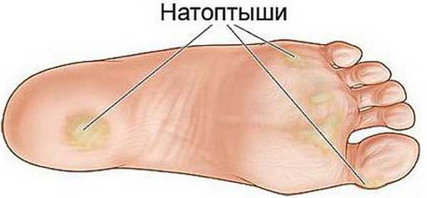 Вязание Для Детей Елена Вязалочка - Лучшие Выкройка платья 48 размера - уроки