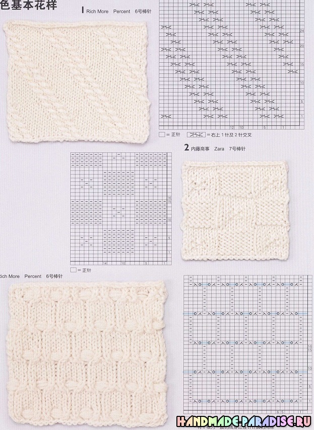 115 схем и модных узоров вязания спицами