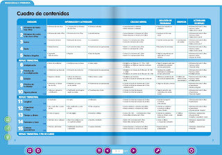 EDITORIALES EDEBE editoriales edebe: