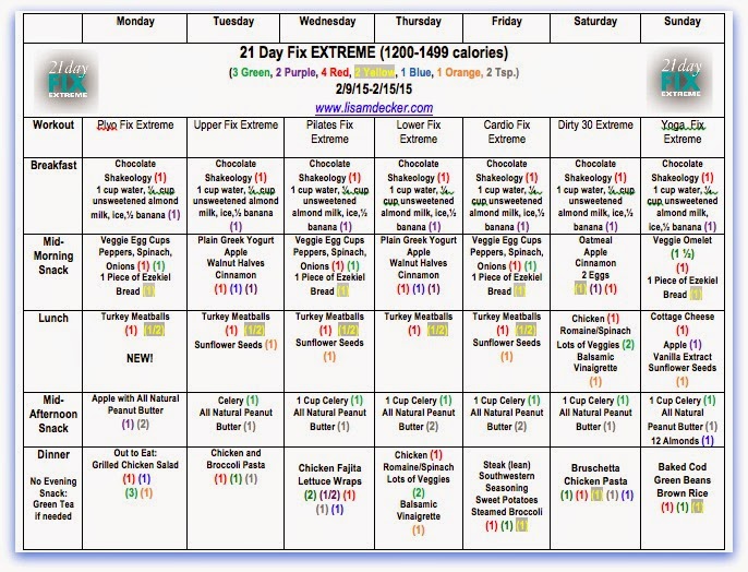 1200 Calorie Weekly Diet Plan