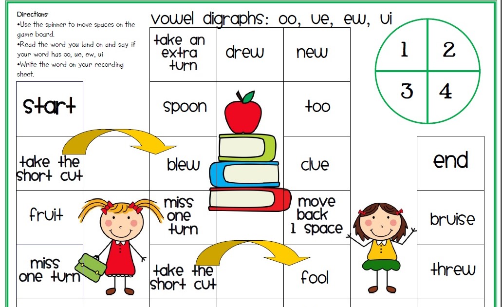 Kids Rock! The First Tortilla, Unit 4 Week 5