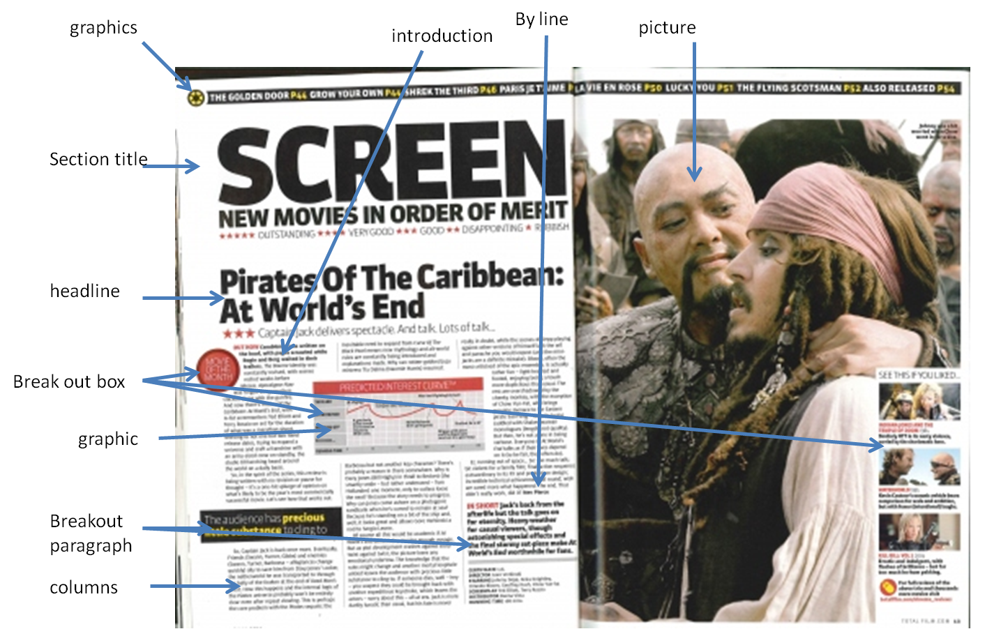 Film quarterly picture