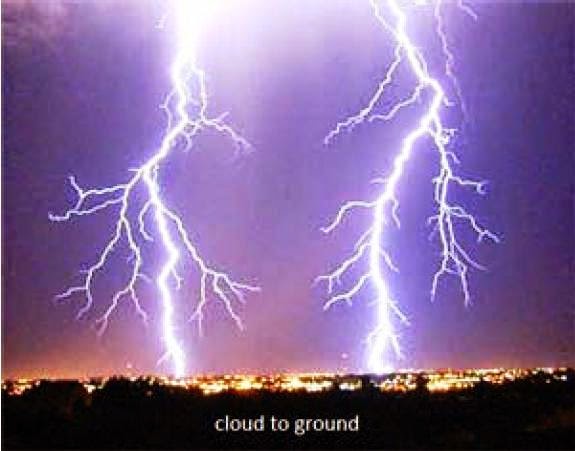 Course Lightning 1 Introduction To Lightning Protection System Design Electrical Knowhow