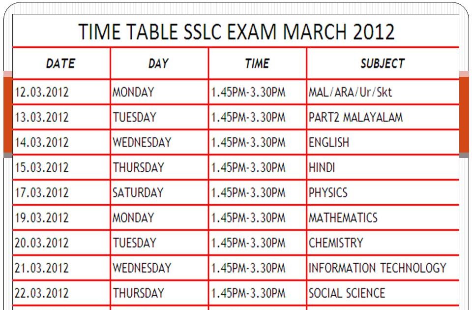 MALAPPURAM SCHOOL NEWS TIME TABLE SSLC EXAM MARCH 2012