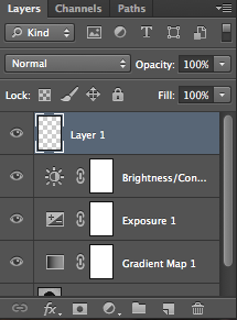 Photoshop Tutorial : Double Exposure Double Exposure Photoshop Tutorial