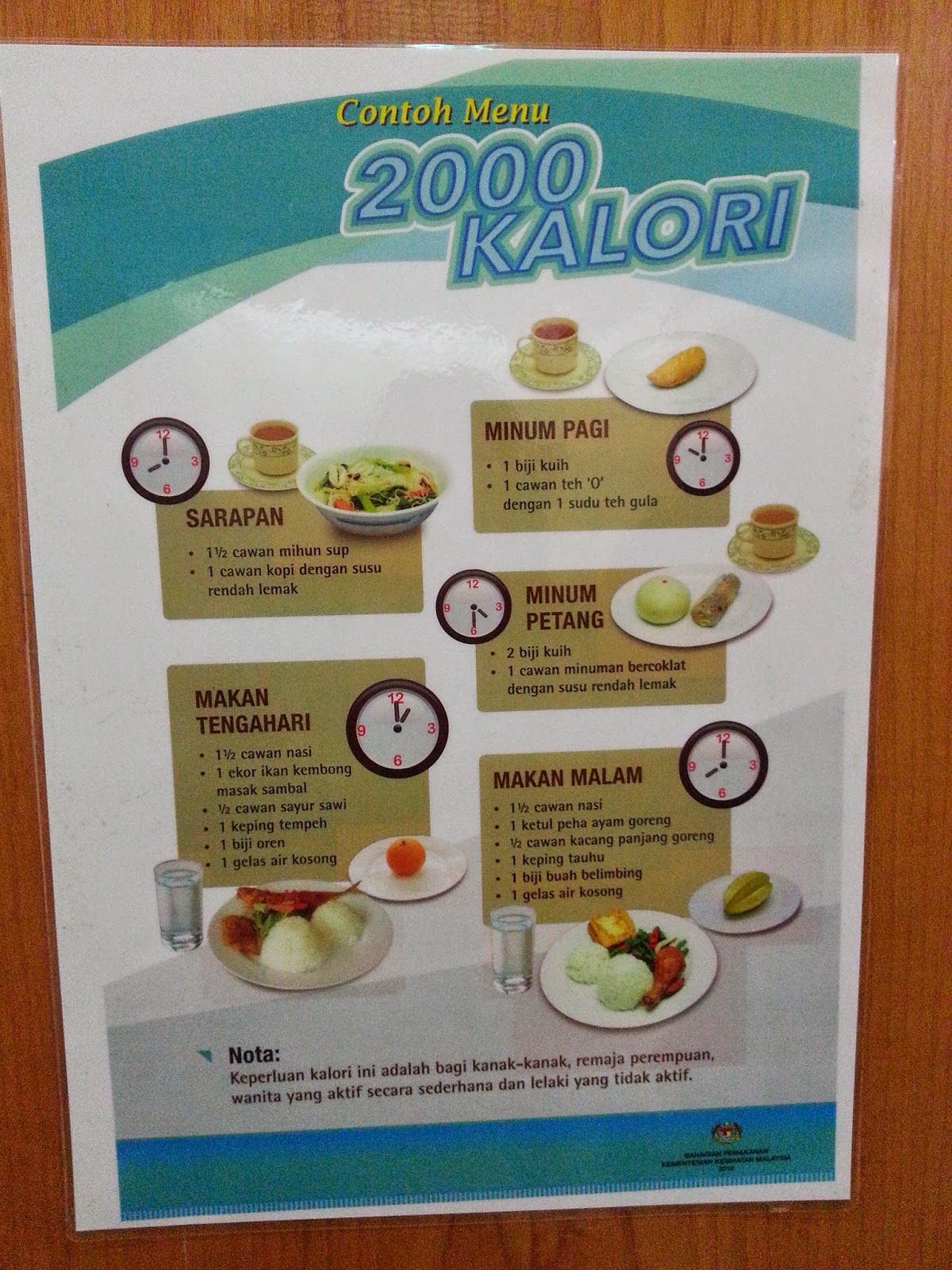 Contoh menu mengikut kalori yang anda perlukan setiap hari ...