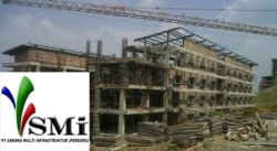 lowongan kerja SMI 2013 lowongan kerja bumn 2013
