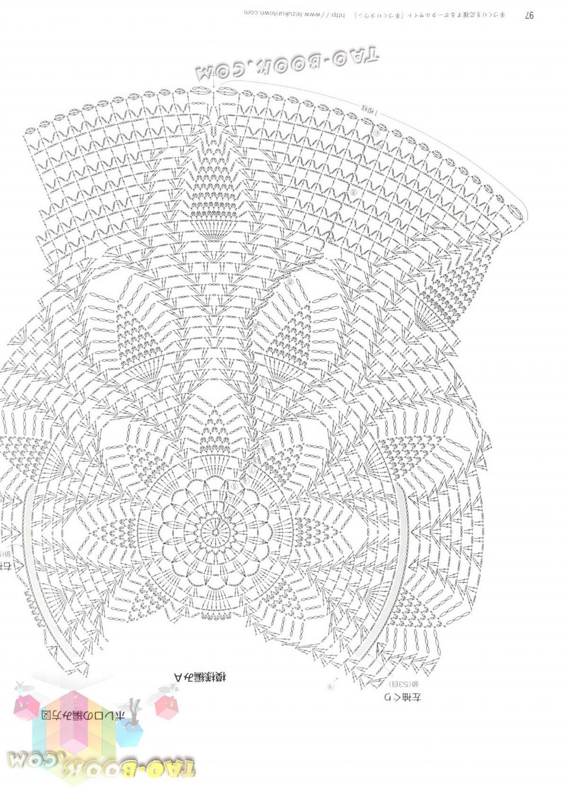 Vest pattern, Crochet circle vest and Crochet circles on ...