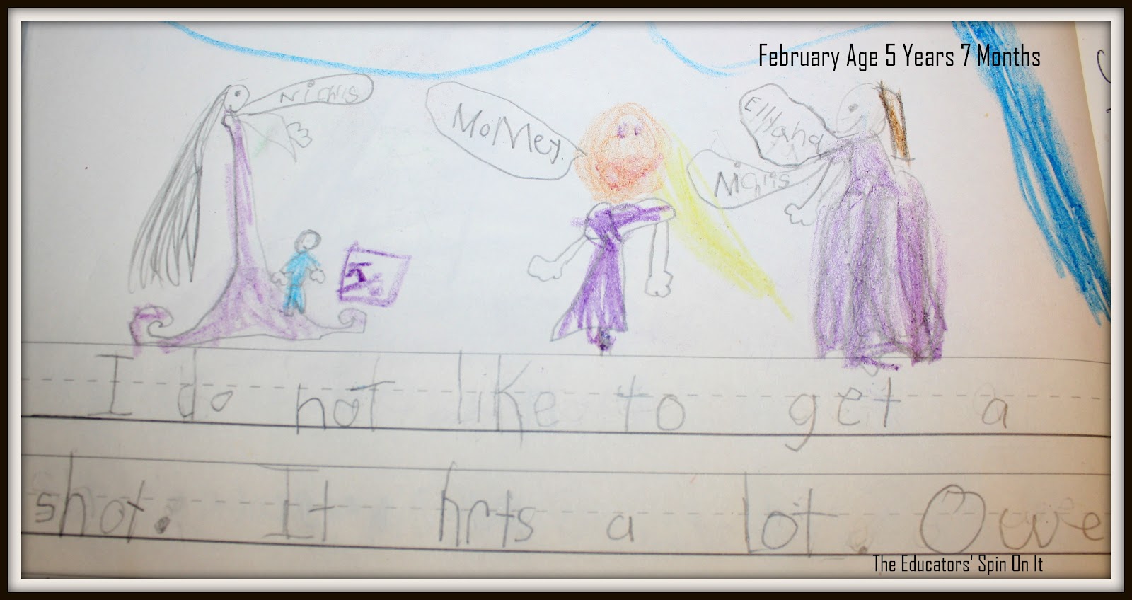 The Educators' Spin On It What kindergarten writing looks like a